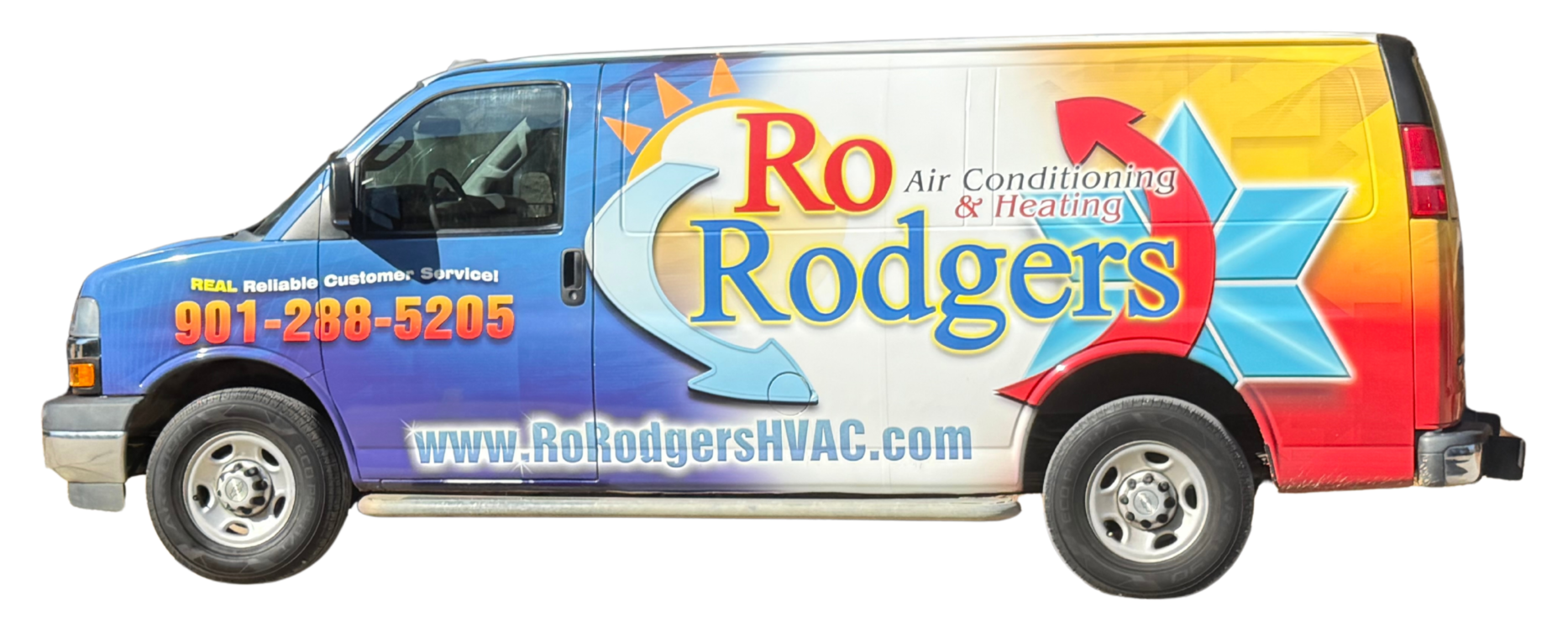 Ro Rodgers HVAC